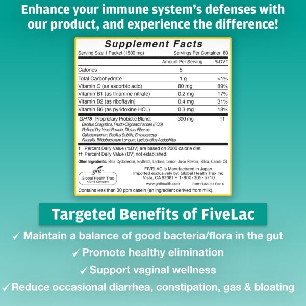 FiveLac cinco cepas amigables para apoyo digestivo