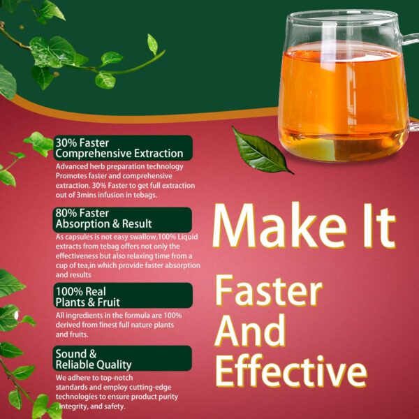 Paquete frontal té equilibra ácido úrico AuKrLr