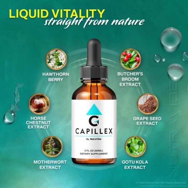 Presentación de Capillex Drops suplemento capilar natural