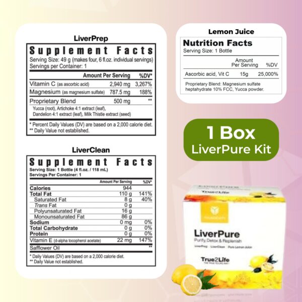 Botella detox Youngevity 30 días con hierbas y vitaminas