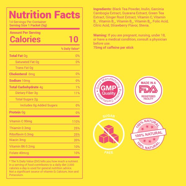 Skinny Teas paquete frontal de té negro y verde