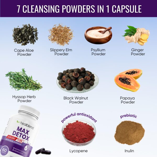 Cápsulas Max Detox Fuente de Fibra y Antioxidantes naturales