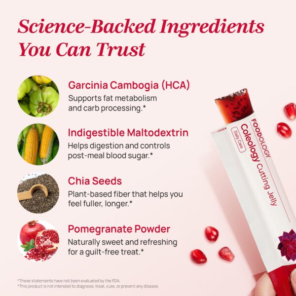 Contenido por paquete FOODOLOGY Jelly en Stick