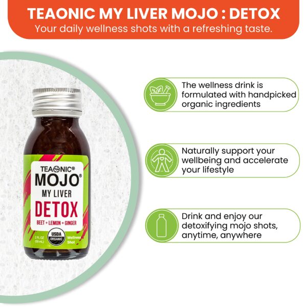 Paquete de 12 botellas TEAONIC My Liver Mojo detox
