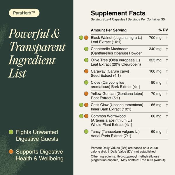 Suplemento detox intestinal ParaHerb en cápsulas