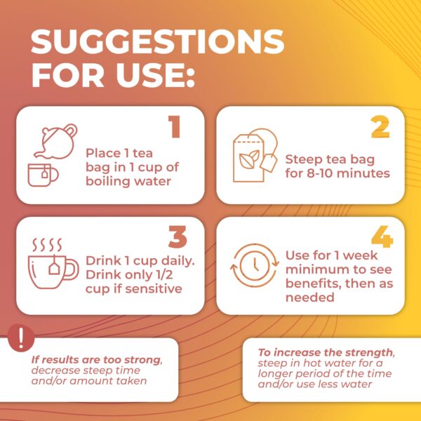 Té detox sin gluten y kosher 25 día Total Tea