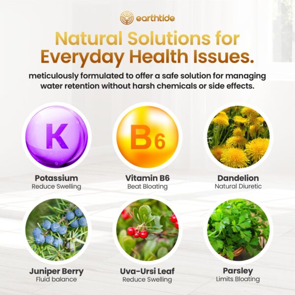 Fórmula segura y natural Aquavane para retención de agua