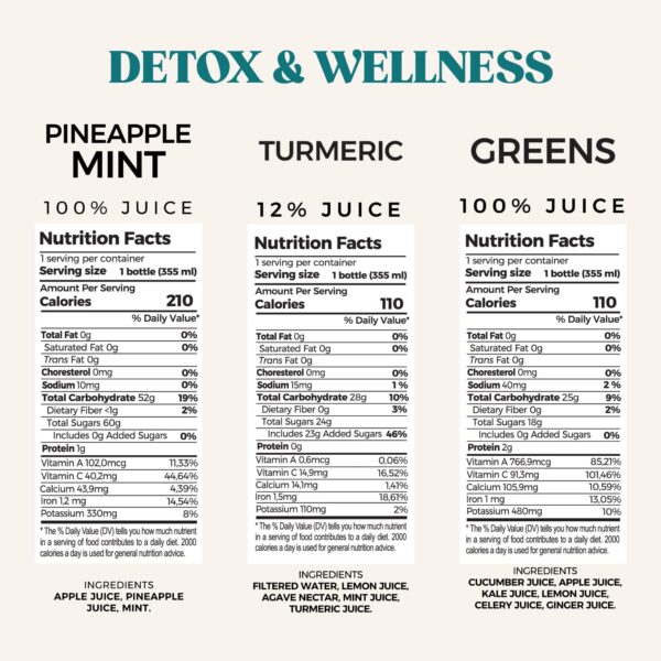 Jugos prensados en frío variados para limpieza y energía