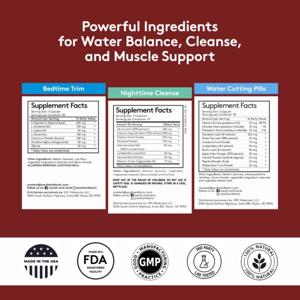 Pack detox Youth & Tonic con limpieza de colon efectivo