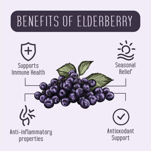 Gomitas de Saúco Vumi de cerca