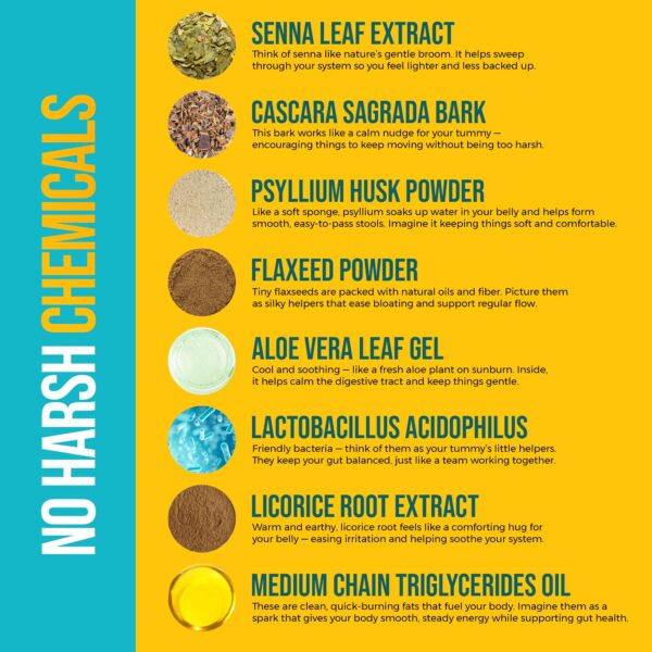 Cápsulas Peak Health en blister