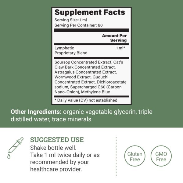 Envase gotas detox linfático Earth Harmony vista lateral