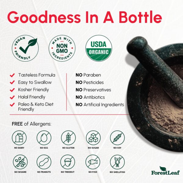 Cápsulas ForestLeaf fabricadas en USA con certificación GMP y pureza