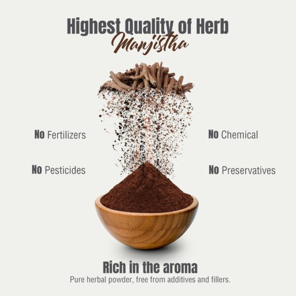 Detalle empaque Polvo Manjistha Herbsforever