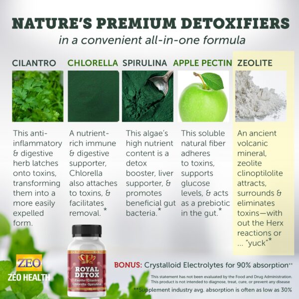 Cápsulas Royal Detox ingredientes naturales para salud intestinal e inmunidad