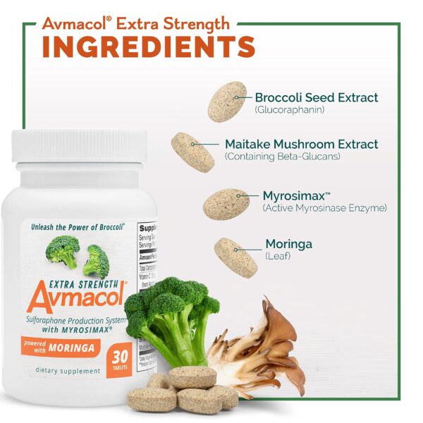 Envase de Avmacol Nutramax fuerza extra con 30 tabletas