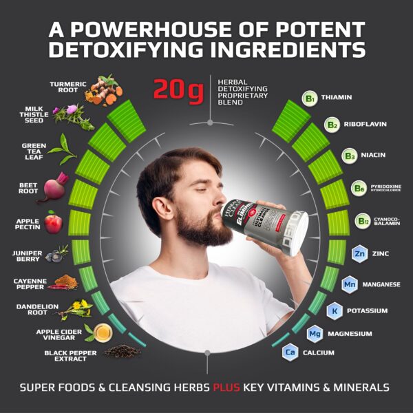 Suplemento Herbal Clean para apoyo en limpieza de toxinas