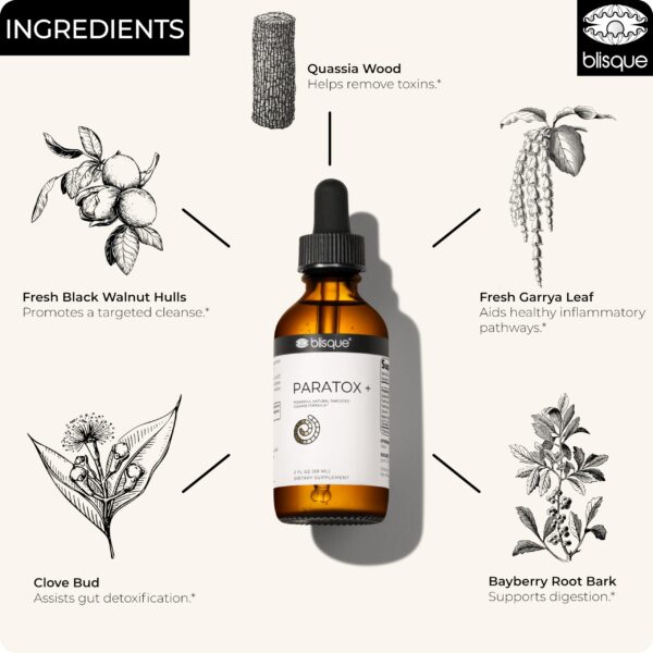 Empaque Blisque suplemento natural para limpieza específica