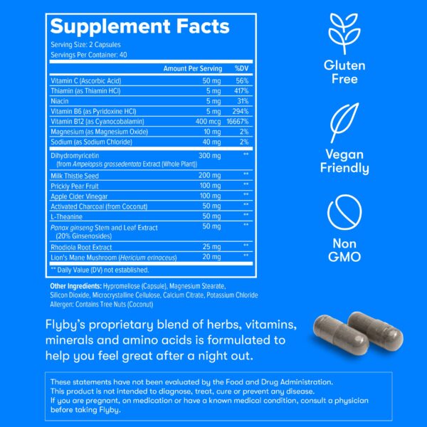 Contenido cápsulas Flyby Recovery soporte post bebida