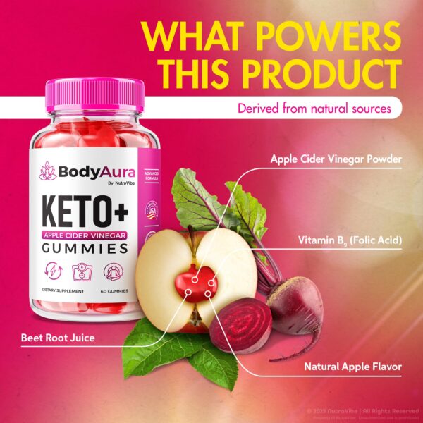 Etiqueta frontal BodyAura Keto