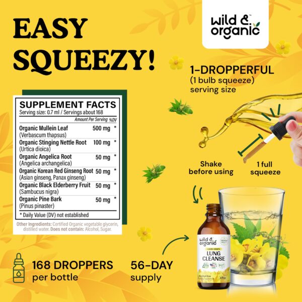 Botella de tinte de güisquil para apoyo pulmonar