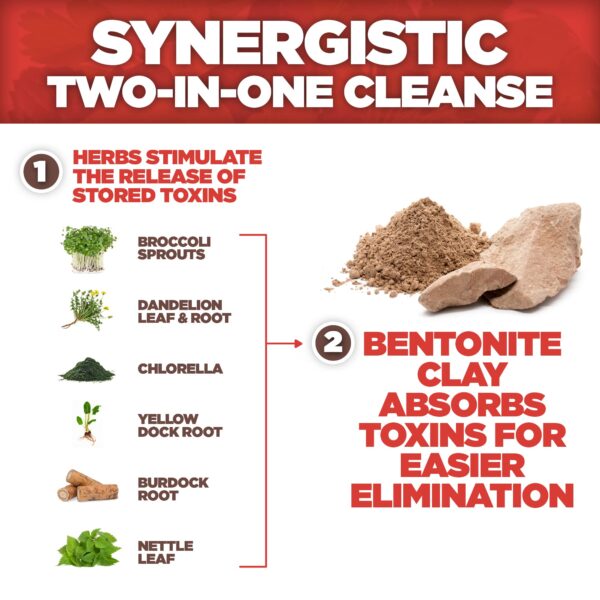 Etiqueta ingrediente Yerba Prima Bentonita y hierbas detox