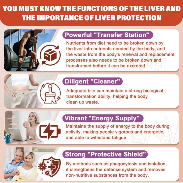 Desintoxicación hepática con alcachofa y diente de león en gomitas