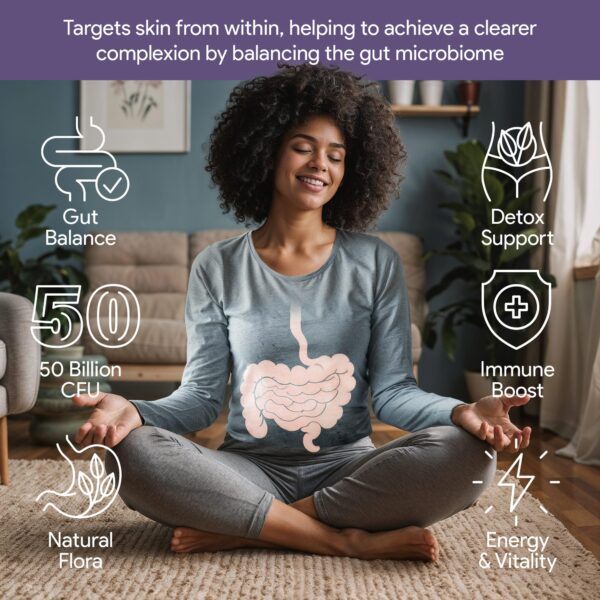 Beneficios del Probiotico PRODERMIX para salud GI