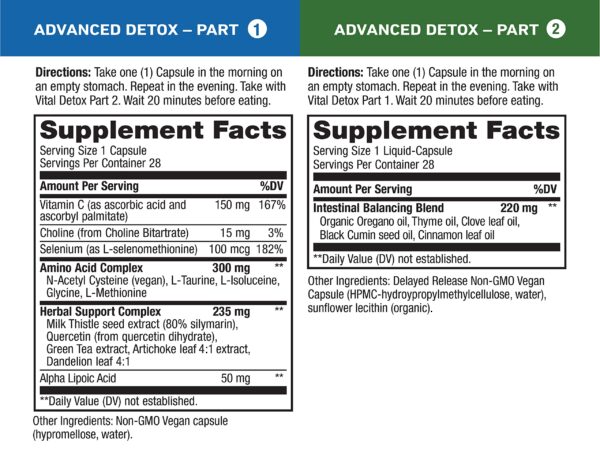 Detalle de cápsulas Vital Pro Naturals para limpieza y balance intestinal