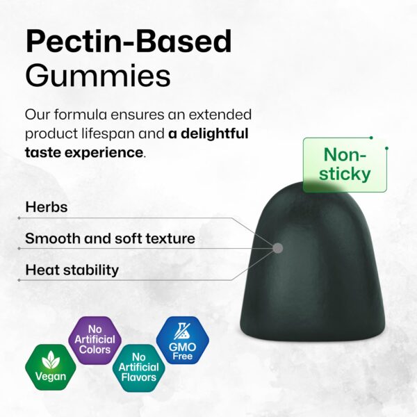 Interior de frasco BioKrauter gomitas