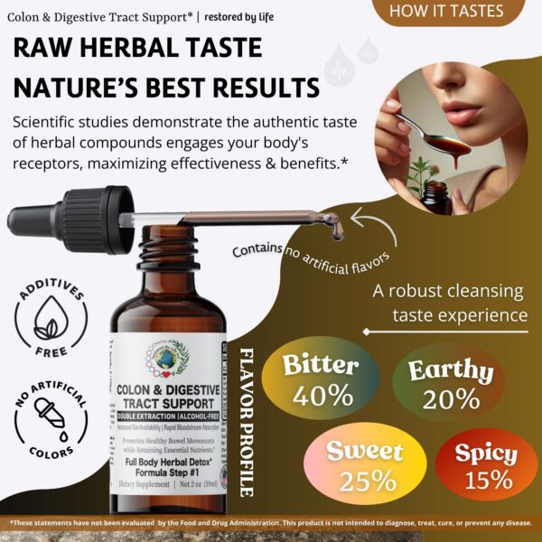 Extracto líquido hierbas silvestres y orgánicas soporte colon