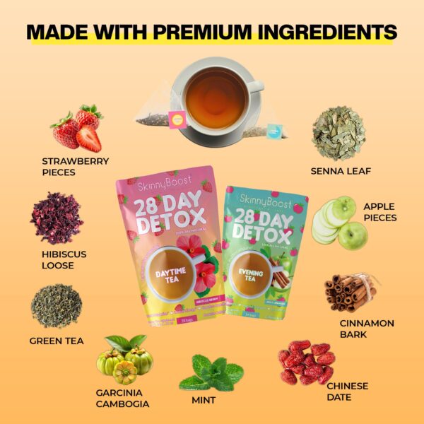 Detalle de hojas de té para kit SkinnyBoost detox 28 días