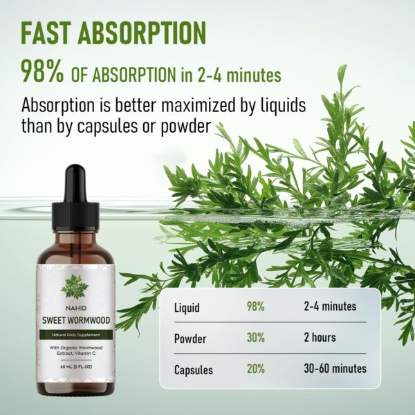 Frasco de 60 ml con gotero Frasco de 60 ml con gotero