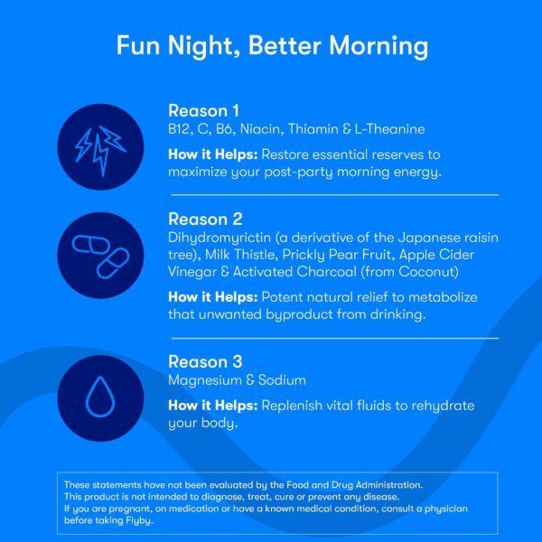 Detalle recipiente Flyby Recovery cápsulas detox