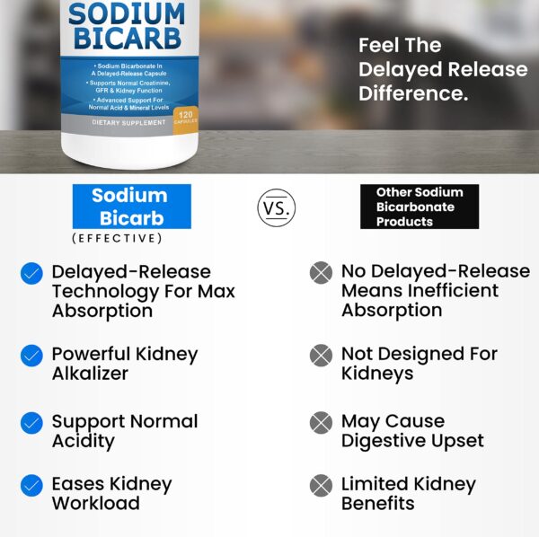 Paquete completo suplementario para salud y limpieza renal