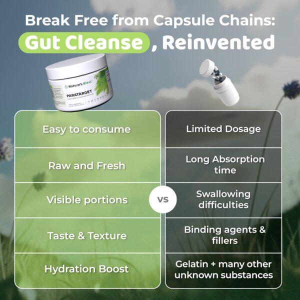 Preparación NATURES BLAST ParaTarget con bebida fría