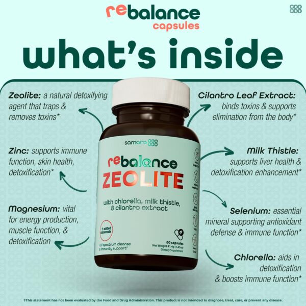 Cápsulas zeolita clinoptilolita