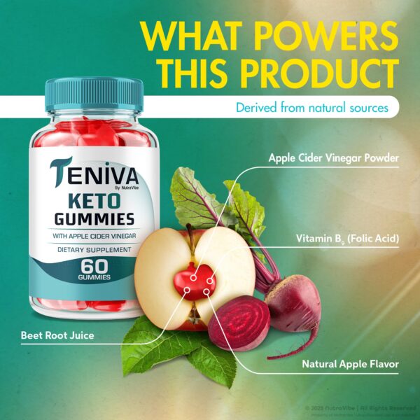 Etiqueta de Teniva Keto ACV detalle