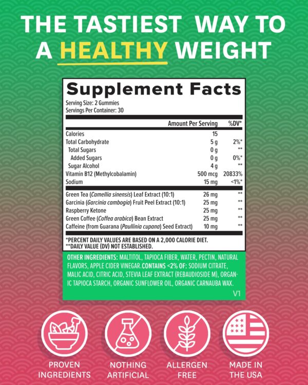 Gomitas sabor manzana para metabolismo y apetito Zenwise paquete abierto