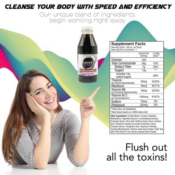 Etiqueta frontal Omni Detox limpieza corporal