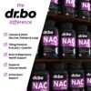 Caja detallada Dr Bo suplementos NAC 750 mg para detox respiratorio