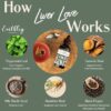 Earthley Liver Love ingredientes orgánicos sin alcohol