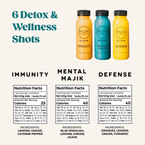 Detox natural PUR con ingredientes pepino jengibre y cúrcuma