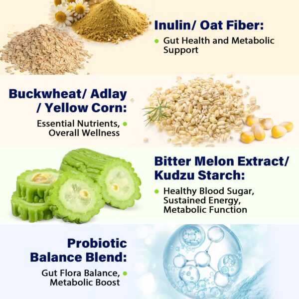Cucharas medidoras y porciones