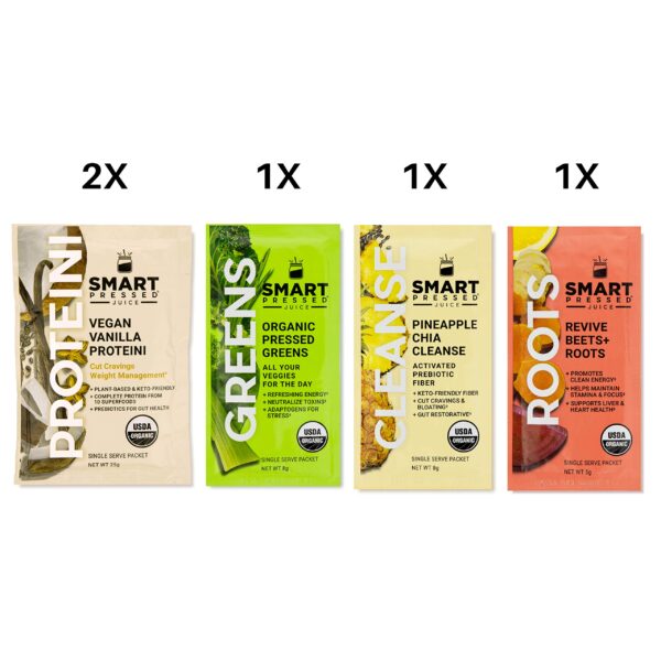 Etiqueta frontal Smart Pressed Juice con ingredientes y beneficios