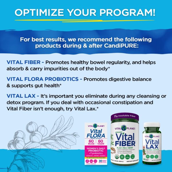 Lado trasero kit Vital CandiPURE para limpieza intestinal