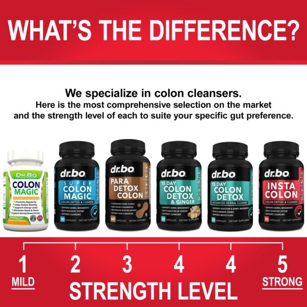 Detox colon cápsulas naturales para regularidad intestinal diaria