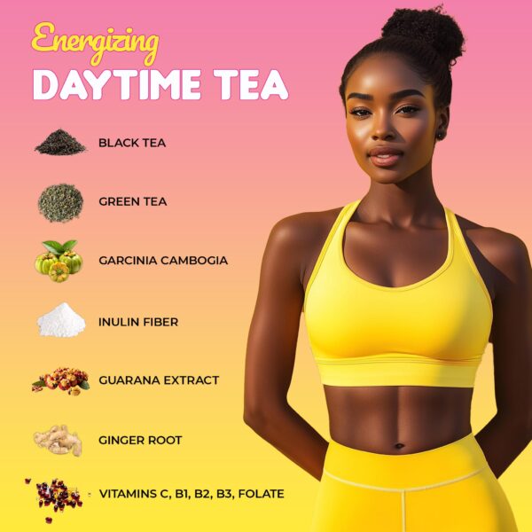 Skinny Teas mezcla de ingredientes saludables para té