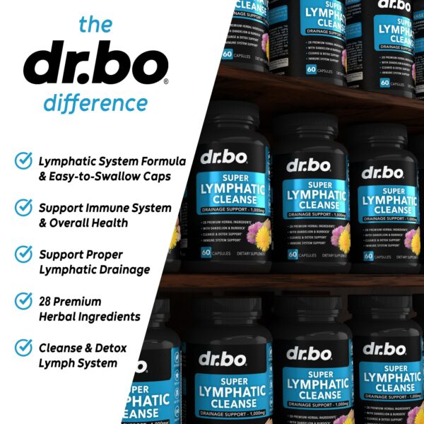 Ingredientes hierbas orgánicas drenaje linfático DR BO