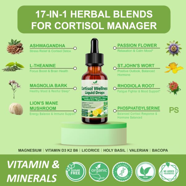 Frasco suplemento Cortisol Detox + Hierro sin GMO